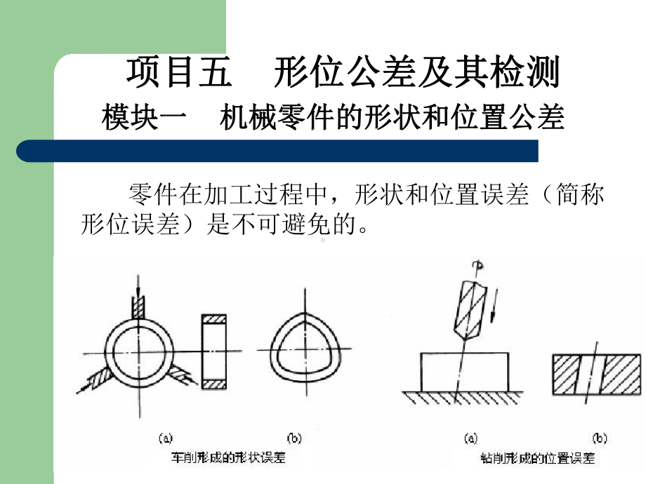 形位公差的检测课件.ppt_第2页