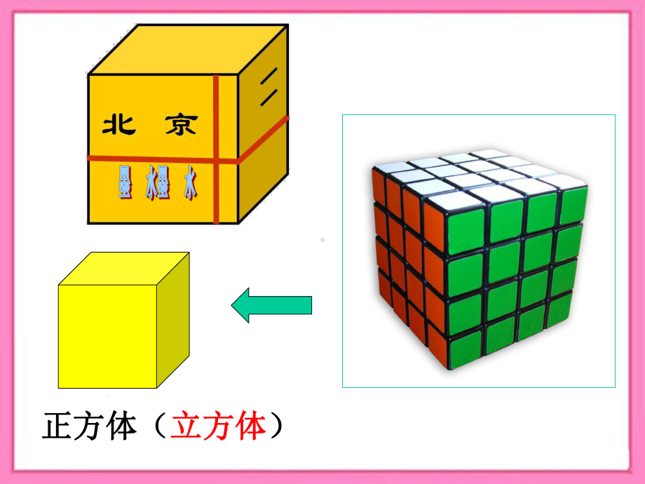 五年级下册数学课件长方体的认识人教版4.ppt_第3页