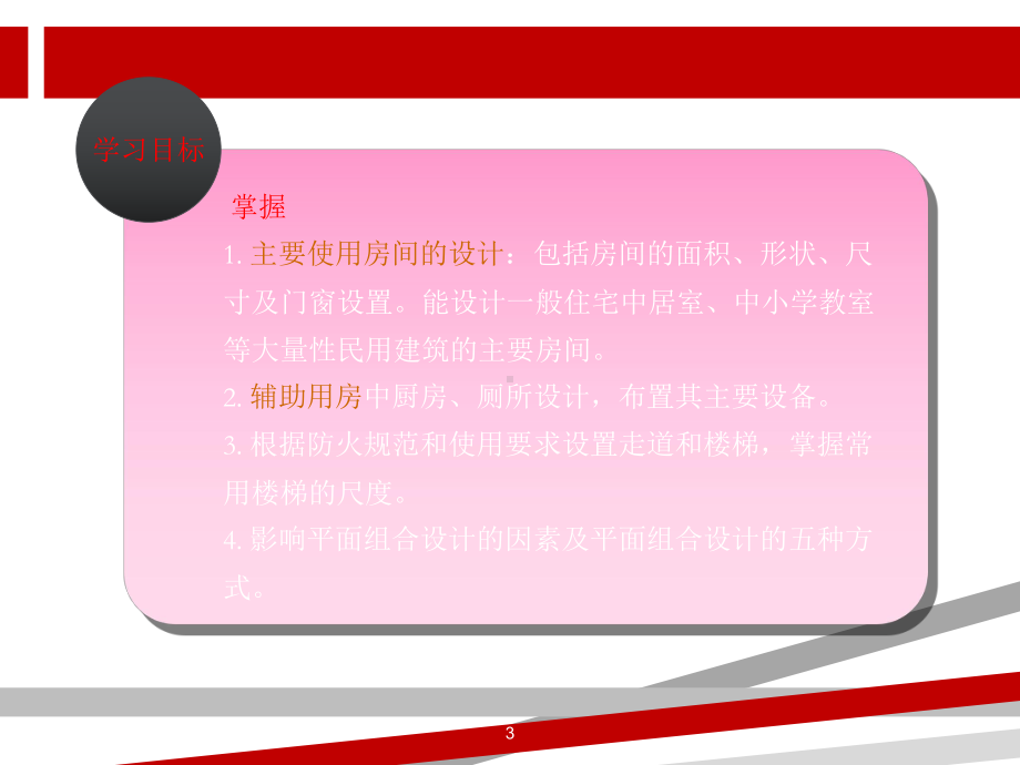 建筑平面设计概述课件.ppt_第3页