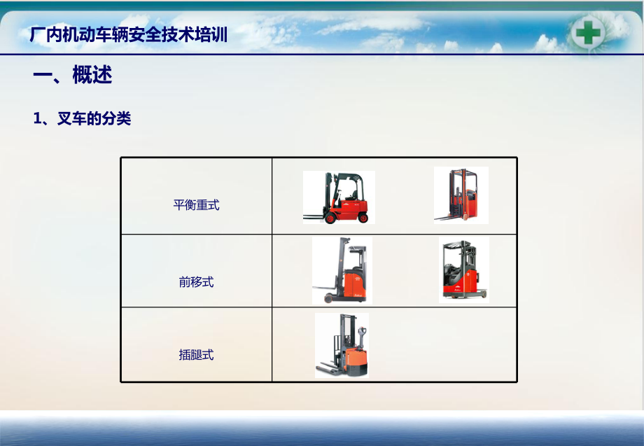 厂内机动车辆安全技术培训教材模板课件.ppt_第3页