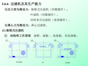 化工原理过滤5课件.ppt