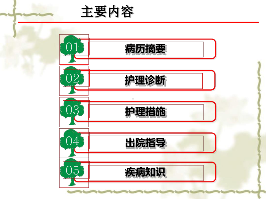 多重耐药护理查房(同名957)课件.ppt_第3页