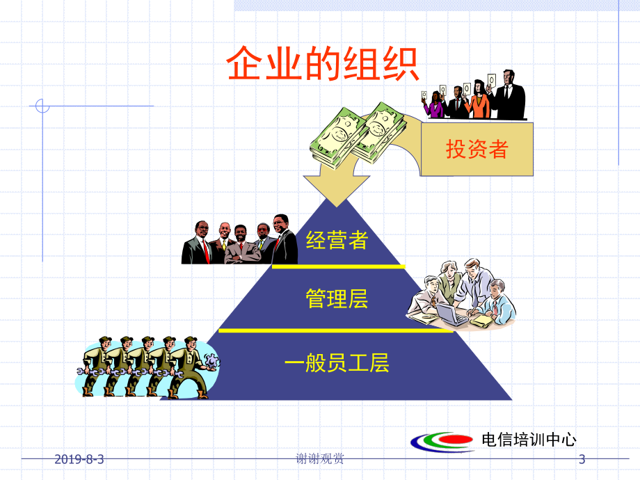 企业人在企业中的行事规则课件.ppt_第3页