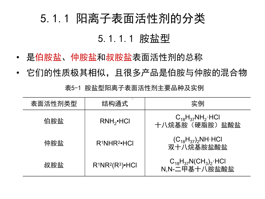 第5章阳离子表面活性剂要点课件.ppt_第3页