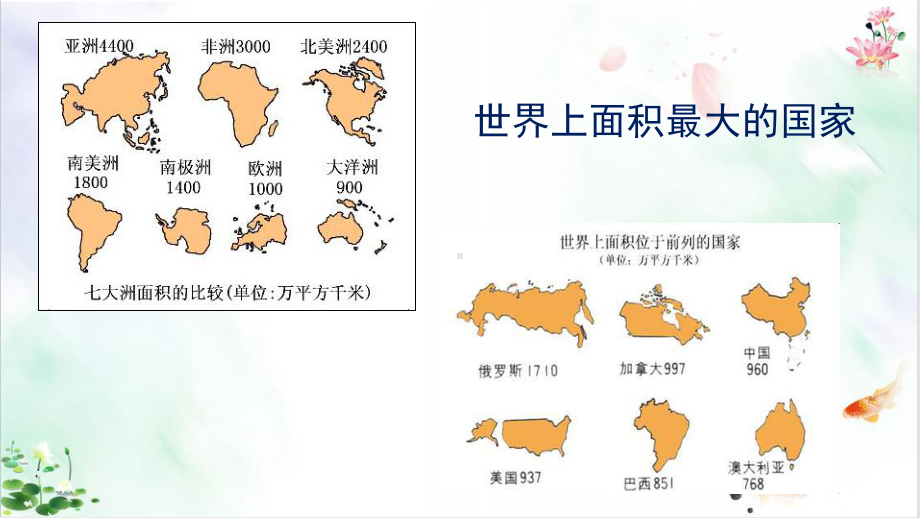 人教版七年级下册第七章第四节-俄罗斯新课件.pptx_第3页