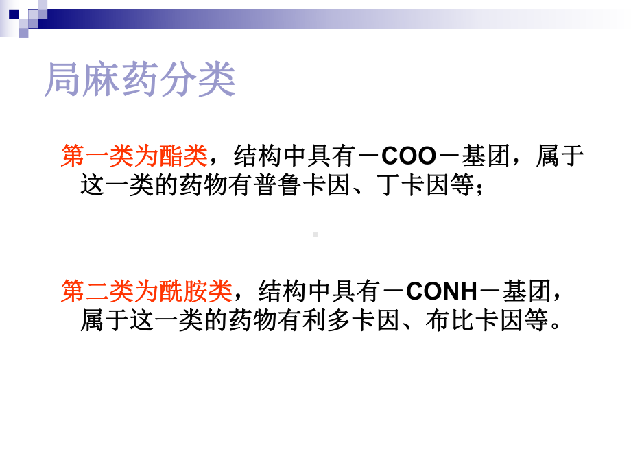 第15章局部麻醉药课件.ppt_第3页