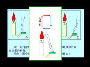 水平气压梯度力课件.ppt