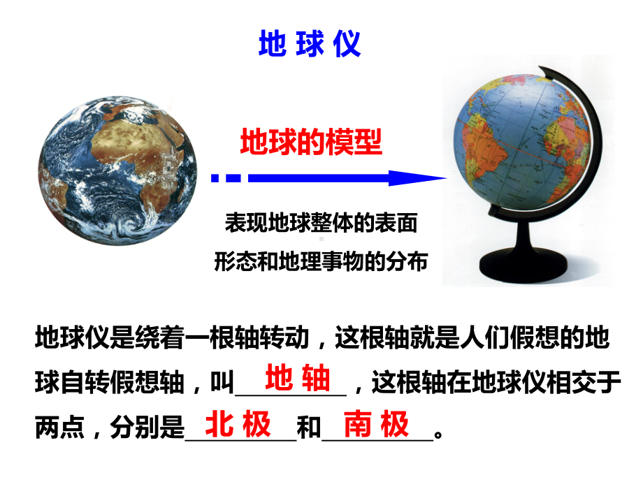 七年级上科学《地球仪和地图》优质课1课件.pptx_第2页