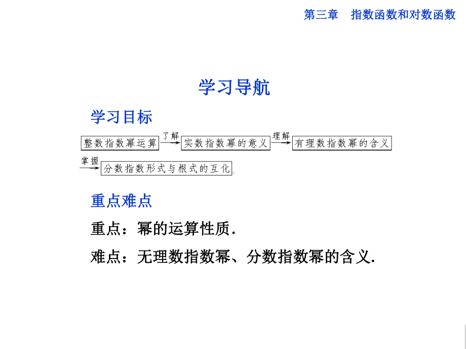 指数的扩充及其运算性质精选教学课件.ppt_第2页