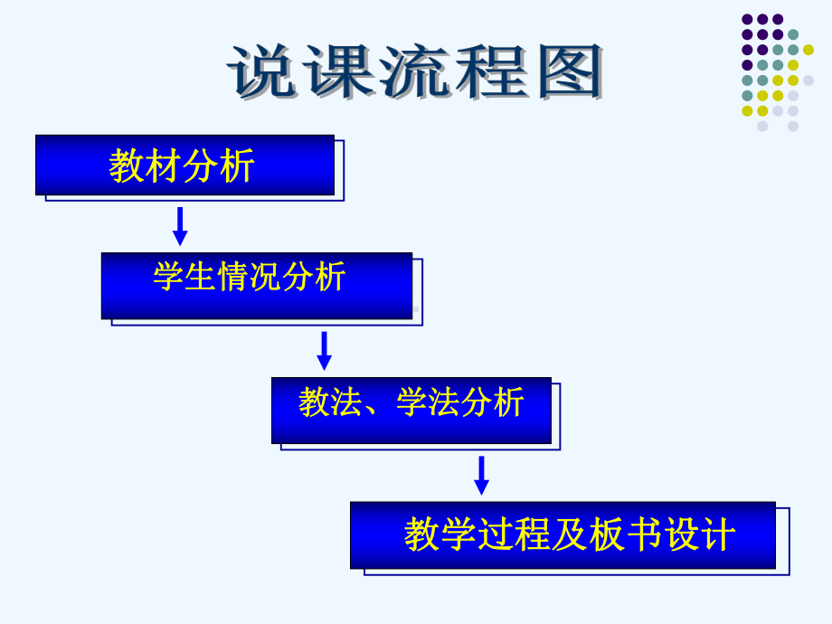 尿液的形成和排出说课课件.ppt_第2页