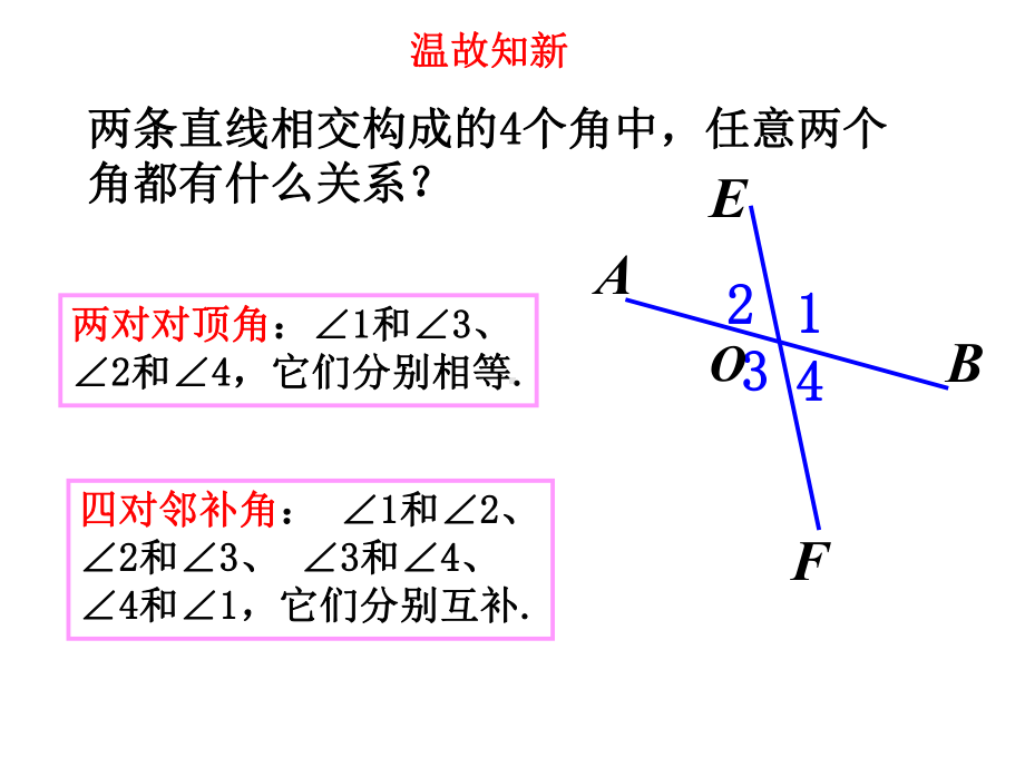 人教版《同位角》优秀3课件.ppt_第2页