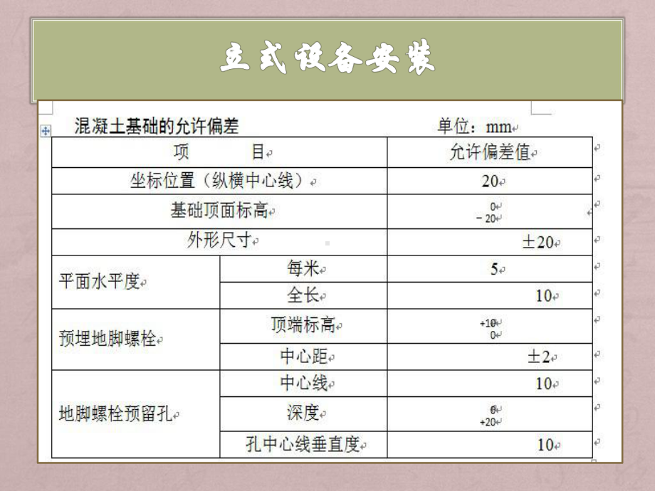 化工立式、卧式设备安装、工艺管道安装教学课件.ppt_第2页