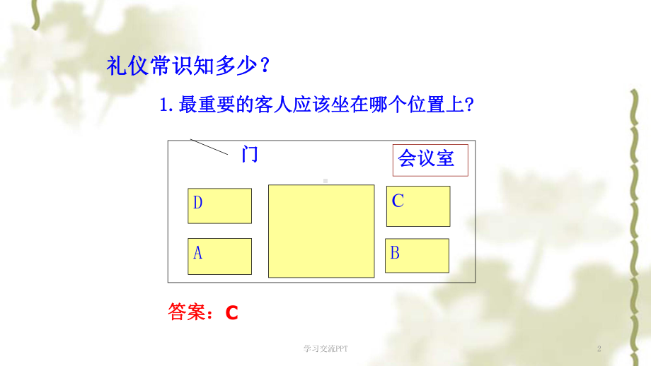 办公室礼仪培训讲座课件.ppt_第2页