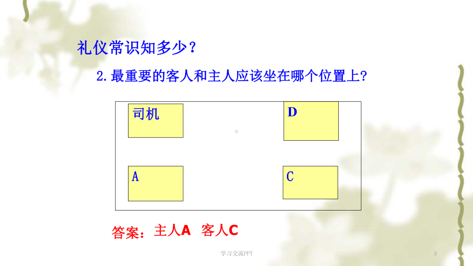 办公室礼仪培训讲座课件.ppt_第3页