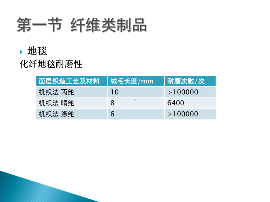 展示材料与工艺课件.ppt_第1页