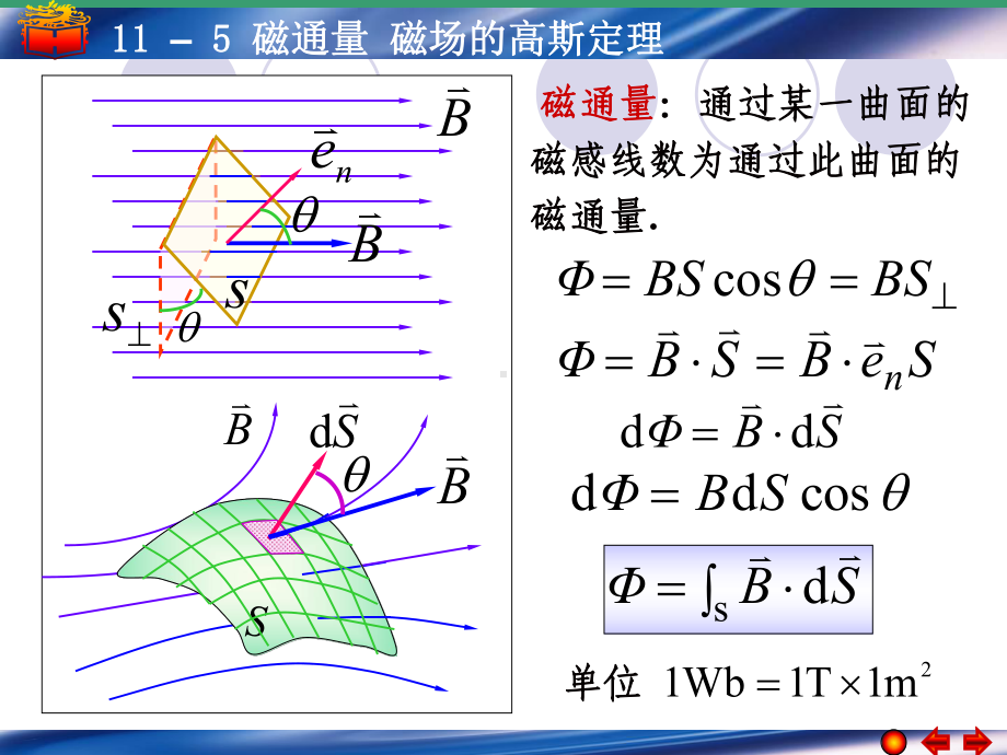 大学物理第十一章678节课件.ppt_第2页