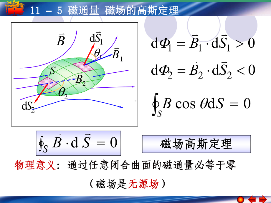 大学物理第十一章678节课件.ppt_第3页