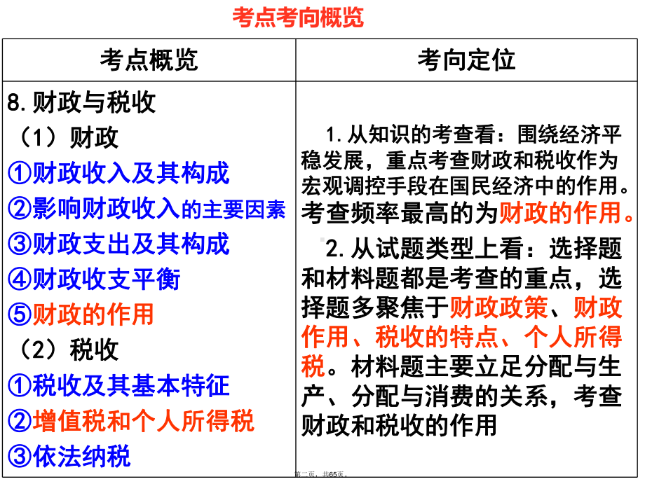 一轮复习财政及税收课件.ppt_第2页