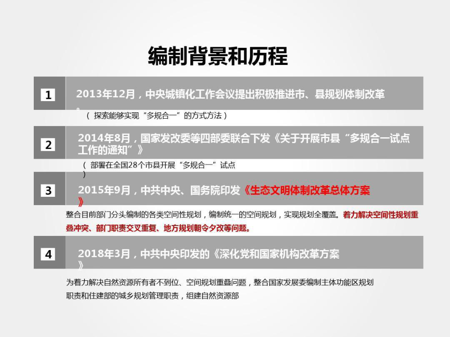 国土空间规划编制指南要点解读课件.ppt_第2页