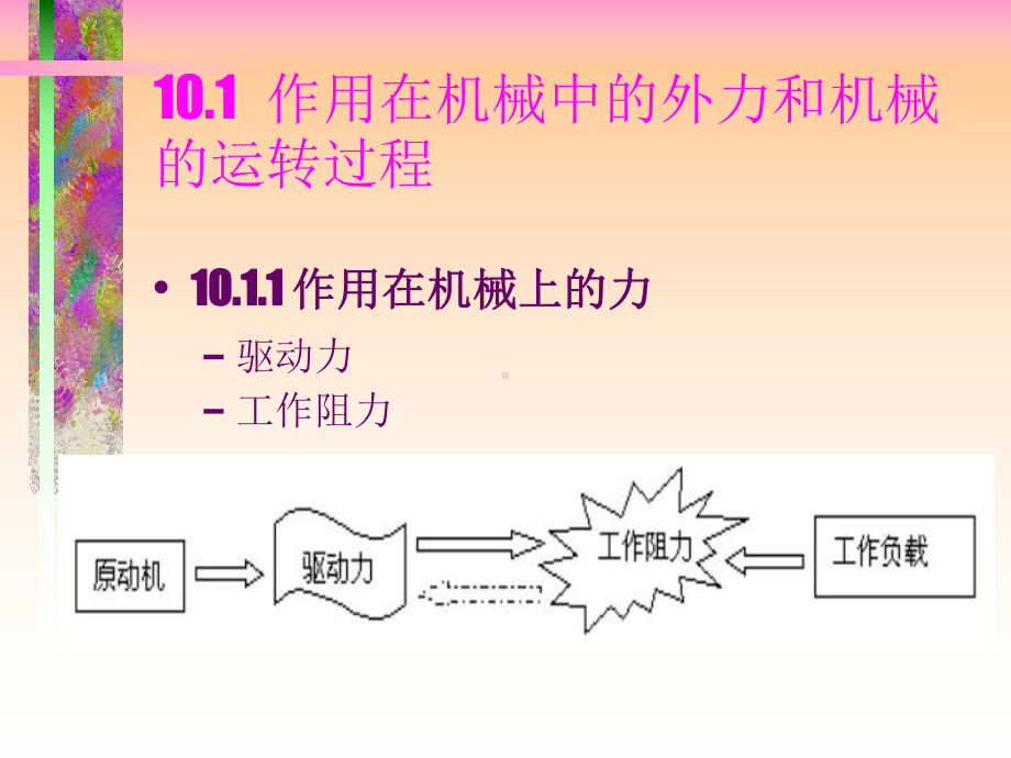 机械系统动力学培训教程课件.ppt_第3页