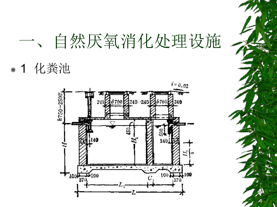 厌氧消化处理设施课件.pptx_第2页