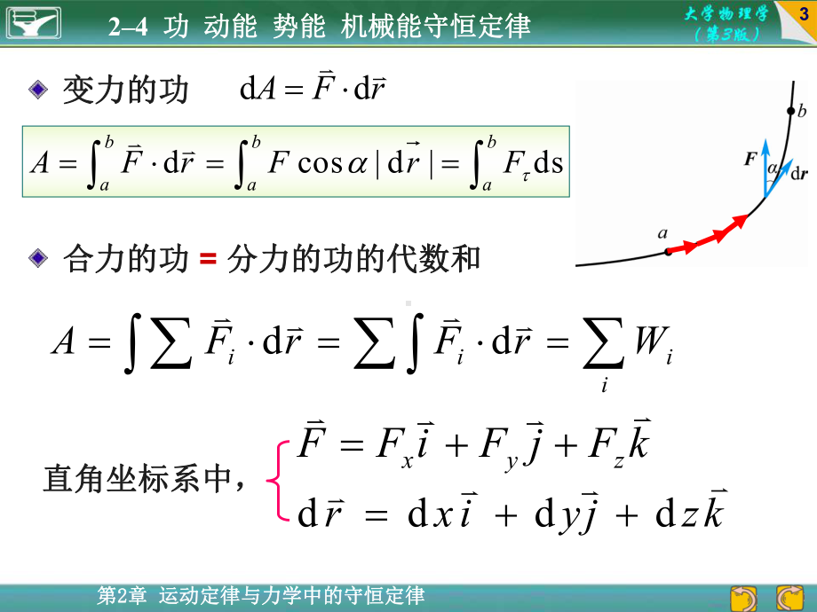 大学物理动能势能机械能守恒定律课件.ppt_第3页