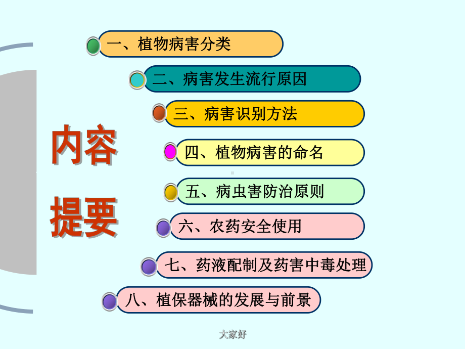 病虫害识别与防治课件.ppt_第2页