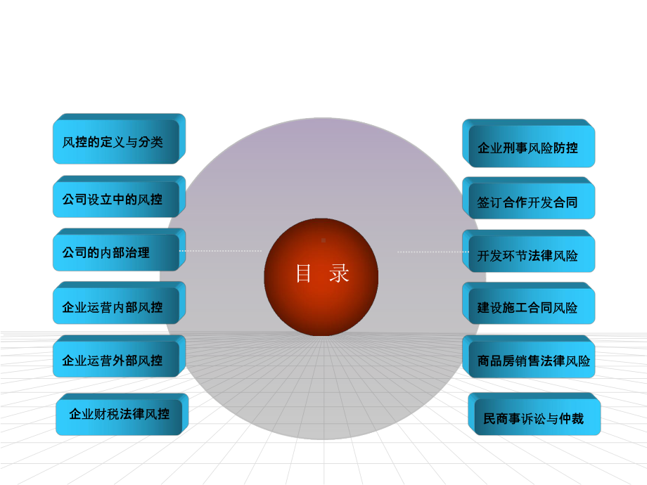 企业法律风险防范可打印讲课稿课件.ppt_第2页