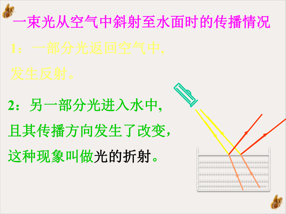 光的折射课件.ppt_第3页