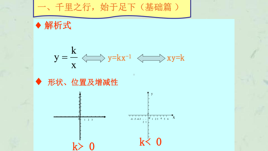 反比例函数图像和性质公开课课件.ppt_第3页