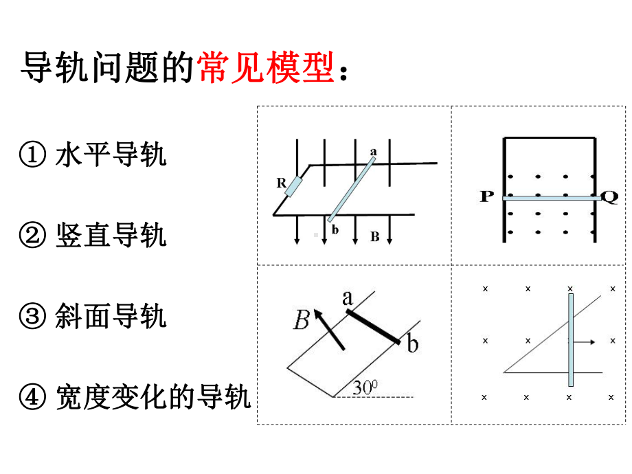 最新专题二电磁感应中的力学问题课件.ppt_第2页