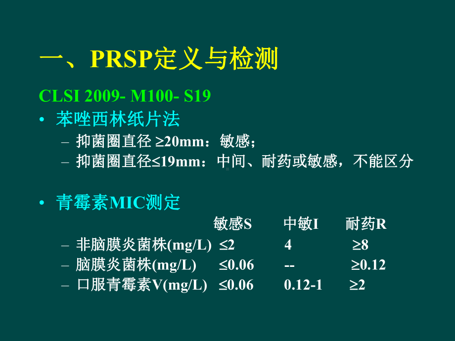 胡必杰肺部感染的治疗难点课件.ppt_第3页