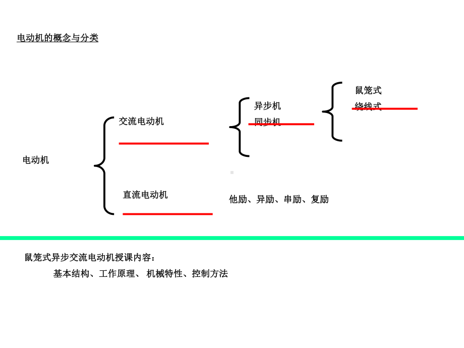 三相异步电动机学习课件.ppt_第2页