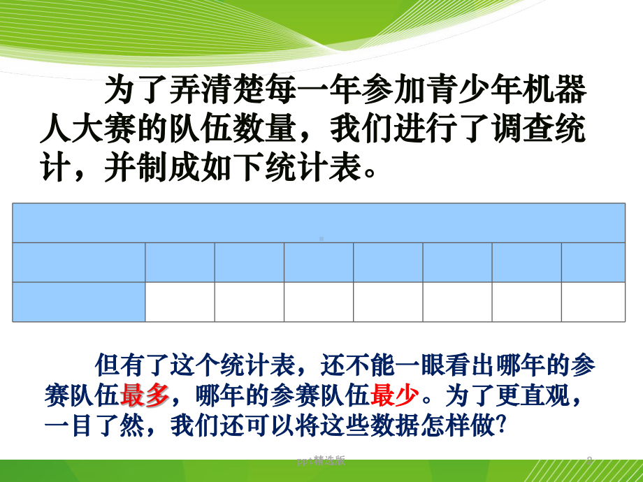 人教版五年级下册数学《折线统计图》教学精课件.ppt_第2页