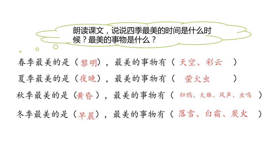 五年级语文上册课件四季之美课件部编版3.pptx_第3页