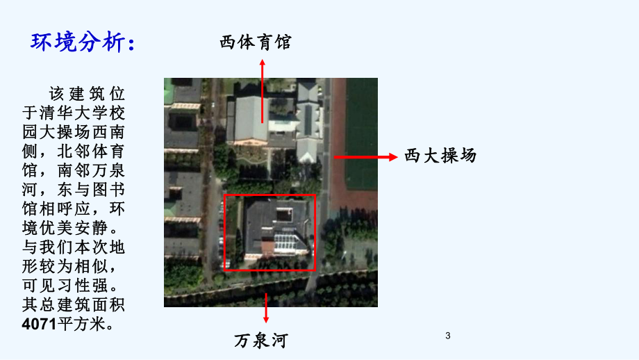 清华大学生活动中心调研课件.ppt_第3页