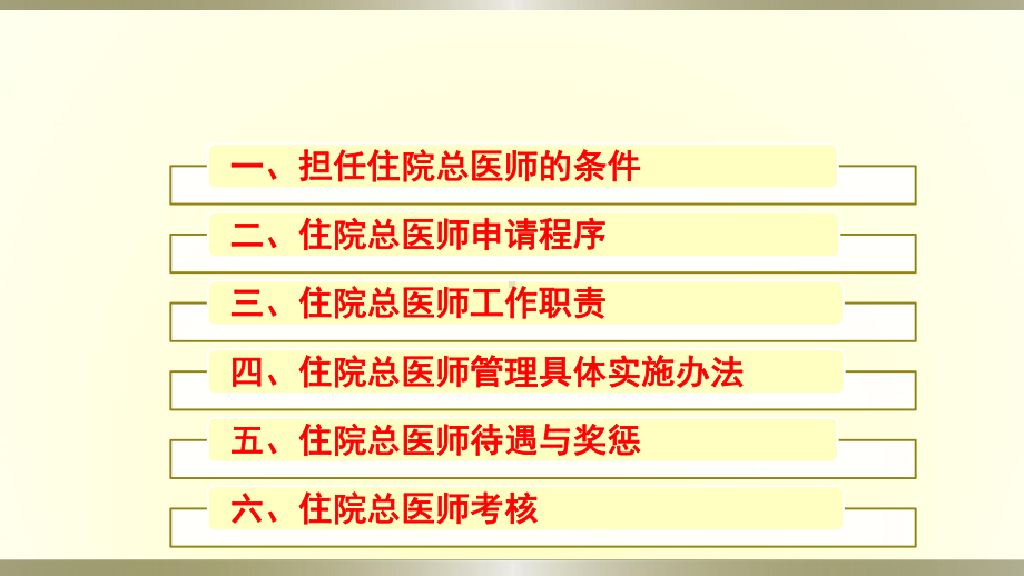 住院总医师制度培训课件.ppt_第2页