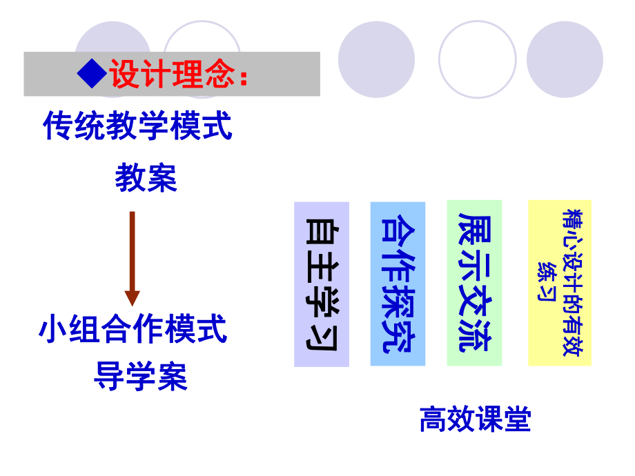 商不变的规律说课课件.pptx_第3页