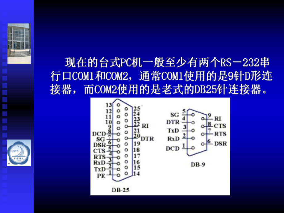 串行输入输出接口课件.ppt_第3页