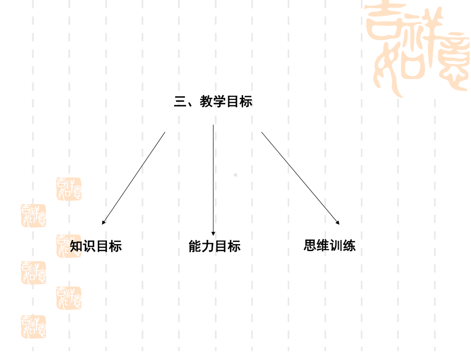 数列说课课件.ppt_第3页