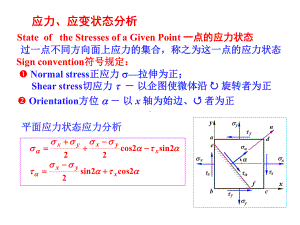 北航2013材料力学第二学期复习课件.ppt