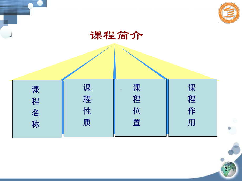 医学免疫检验技术教学环节设计高技能检验人才顶岗实习课程课件.ppt_第3页