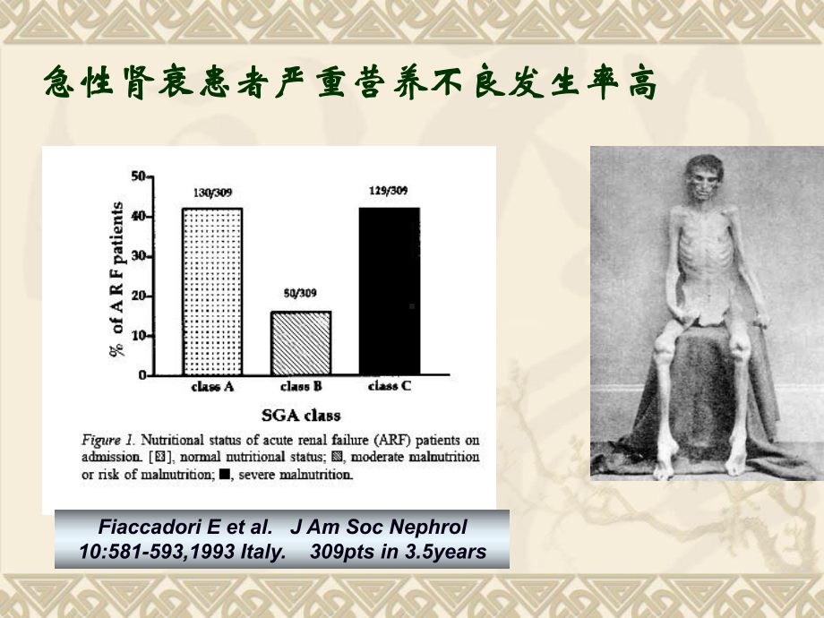 急性肾衰患者的营养 课件.ppt_第3页