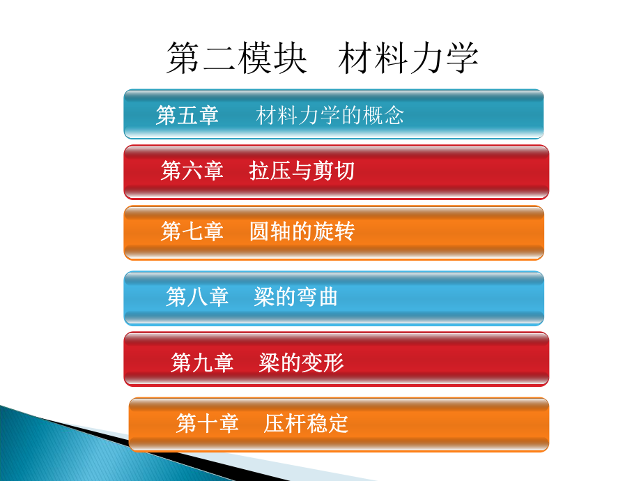 第九章梁的变形课件.ppt_第2页