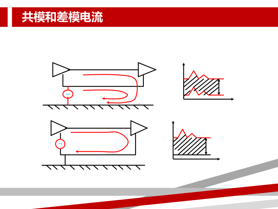 共模电感经典资料课件.ppt_第3页