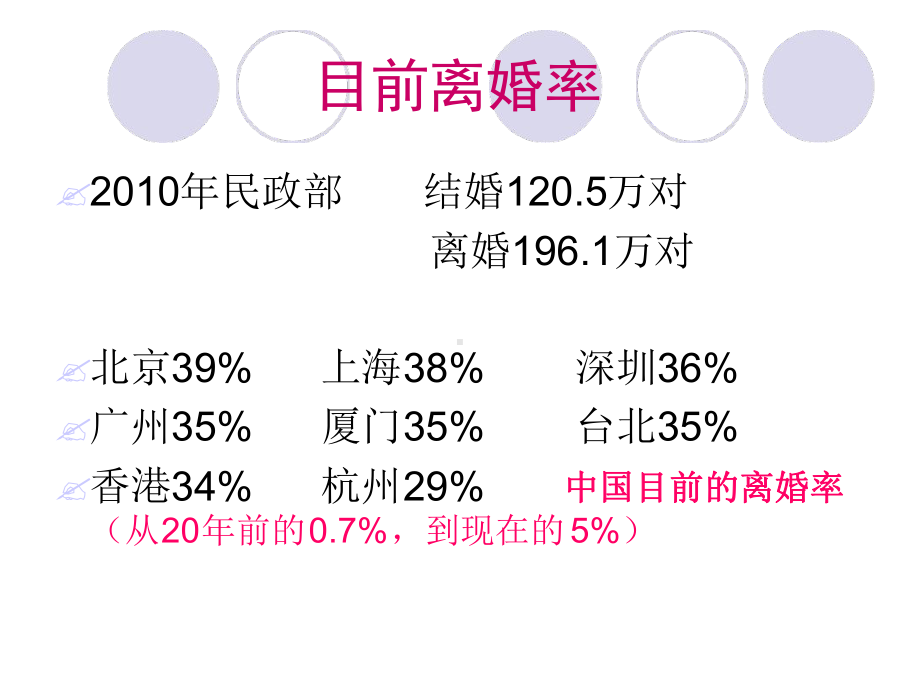 婚姻财富风险管理课件.ppt_第2页