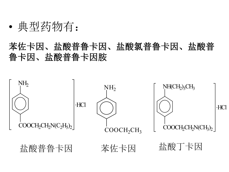 第七章芳香胺类药物的分析1（实用课件）.ppt_第3页