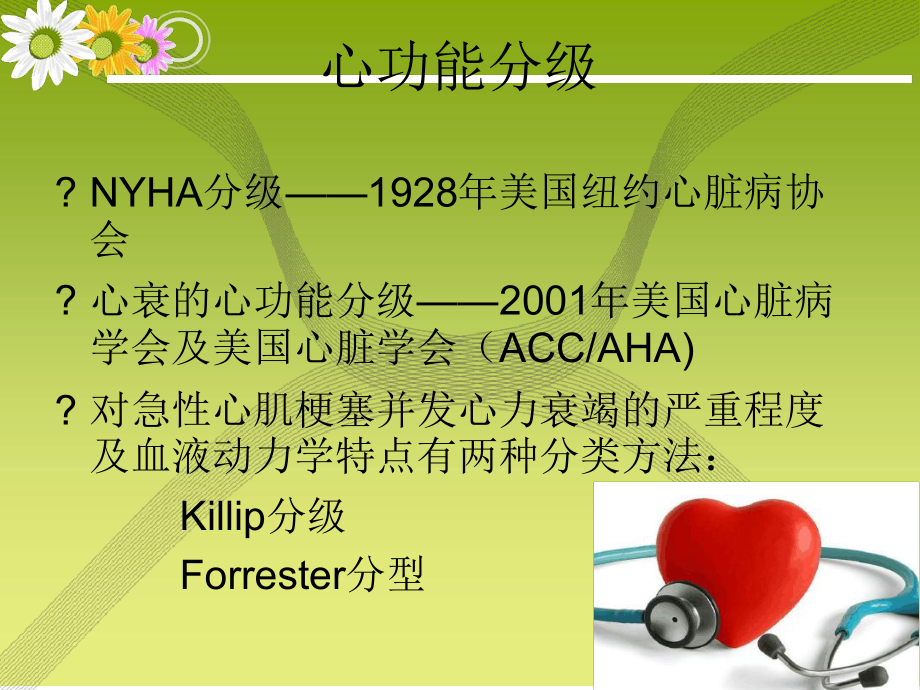 心功能分级课件.ppt_第2页