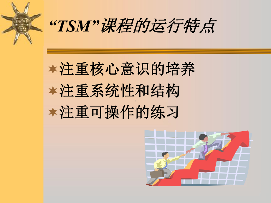 （培训课件）做职业化的经理人.ppt_第3页