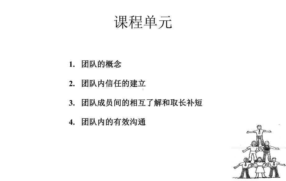 团队协作之沟通技巧2课件.ppt_第2页